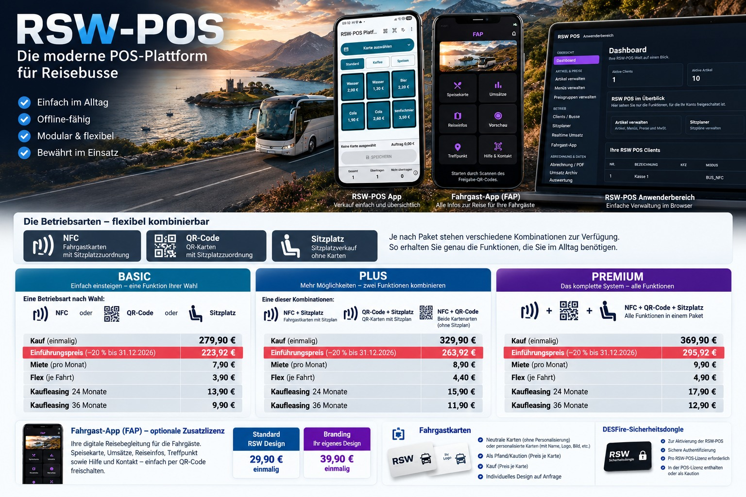 RSW POS Plattform mit POS-App, Fahrgast-App und Anwenderbereich